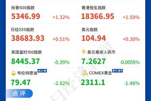 ?保持不败金身！凯尔特人本赛季主场战绩13胜0负